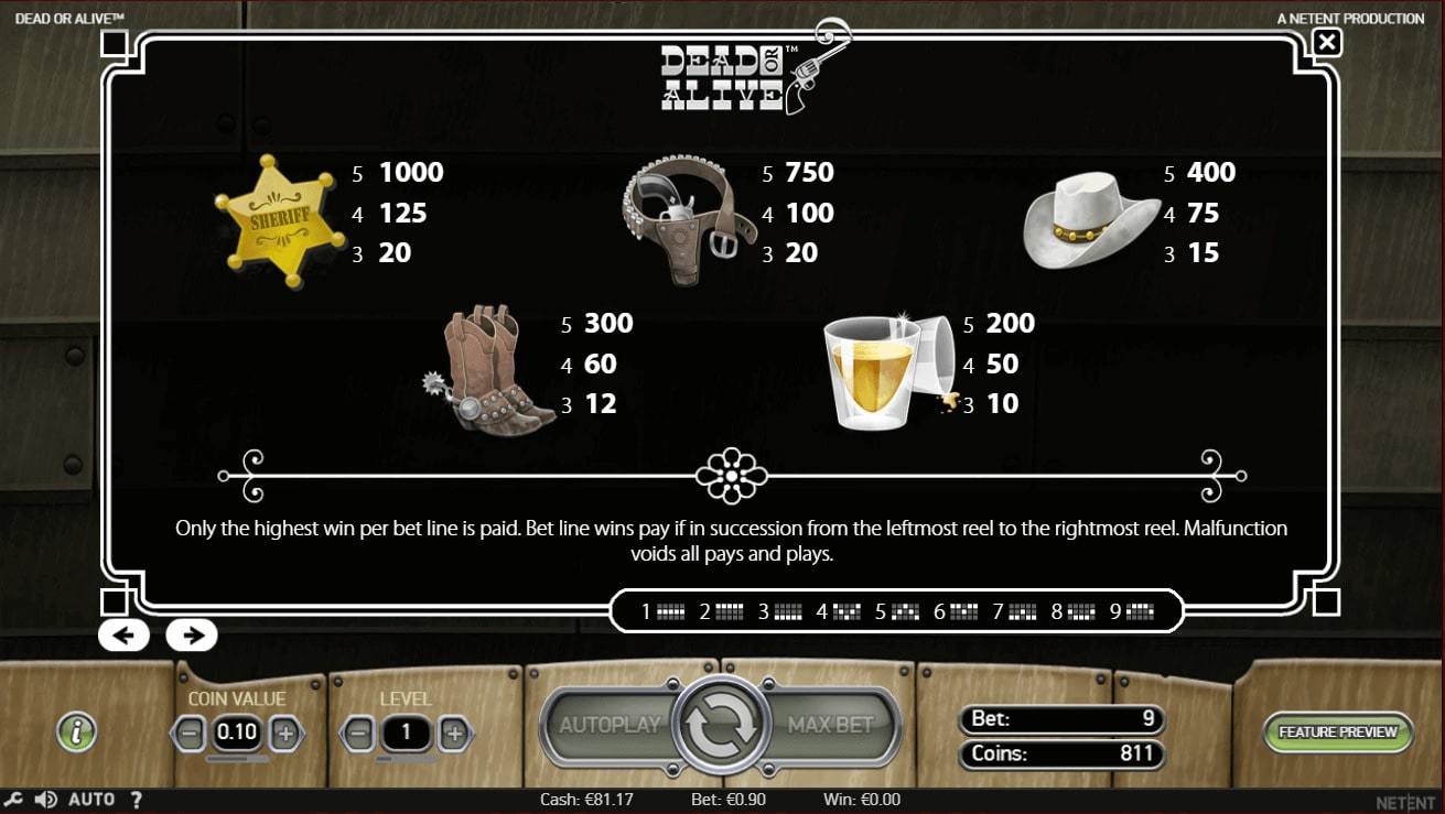 Dead or Alive Slot Symbols